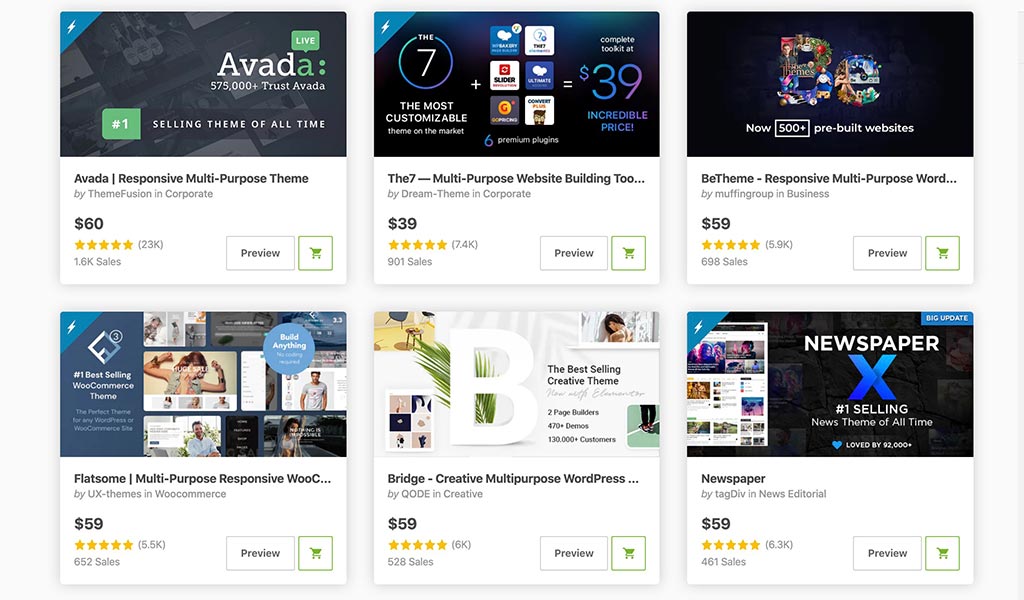 Themeforest