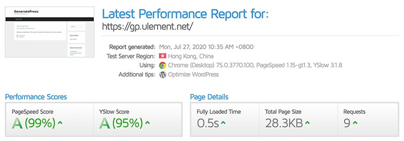 Size of GeneratePress theme
