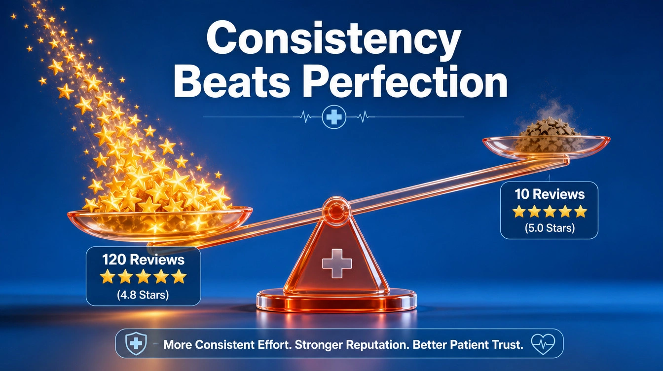 Infographic illustrating a scale where a steady stream of 4.8 star reviews outweighs a small number of 5 star reviews.