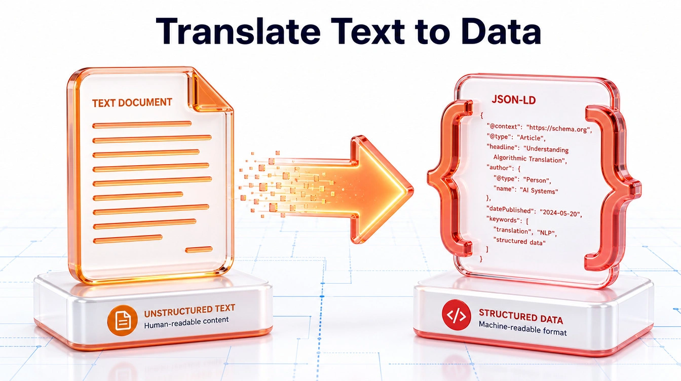 Infographic illustrating the translation of standard website text into structured data code that search engines can understand.